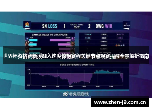 世界杯资格赛新援融入速度惊艳赛程关键节点观赛提醒全景解析指南