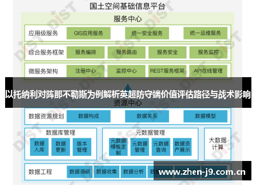 以托纳利对阵那不勒斯为例解析英超防守端价值评估路径与战术影响 以托纳利对阵那不勒斯为例解析英超防守端价值评估路径与战术影响