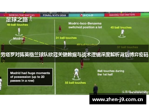 劳塔罗对阵英格兰球队欧冠关键数据与战术逻辑深度解析背后博弈密码 劳塔罗对阵英格兰球队欧冠关键数据与战术逻辑深度解析背后博弈密码